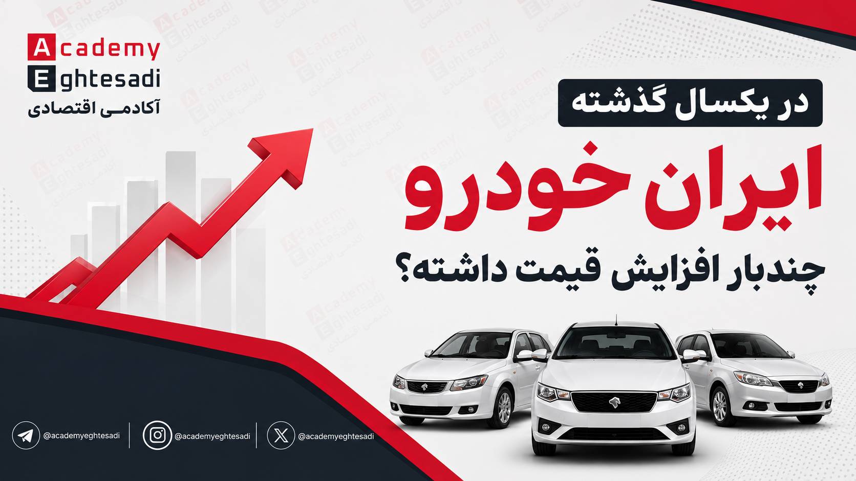 کاور مقاله بررسی این که در یکسال گذشته ایران خودرو چندبار افزایش قیمت داشته است؟