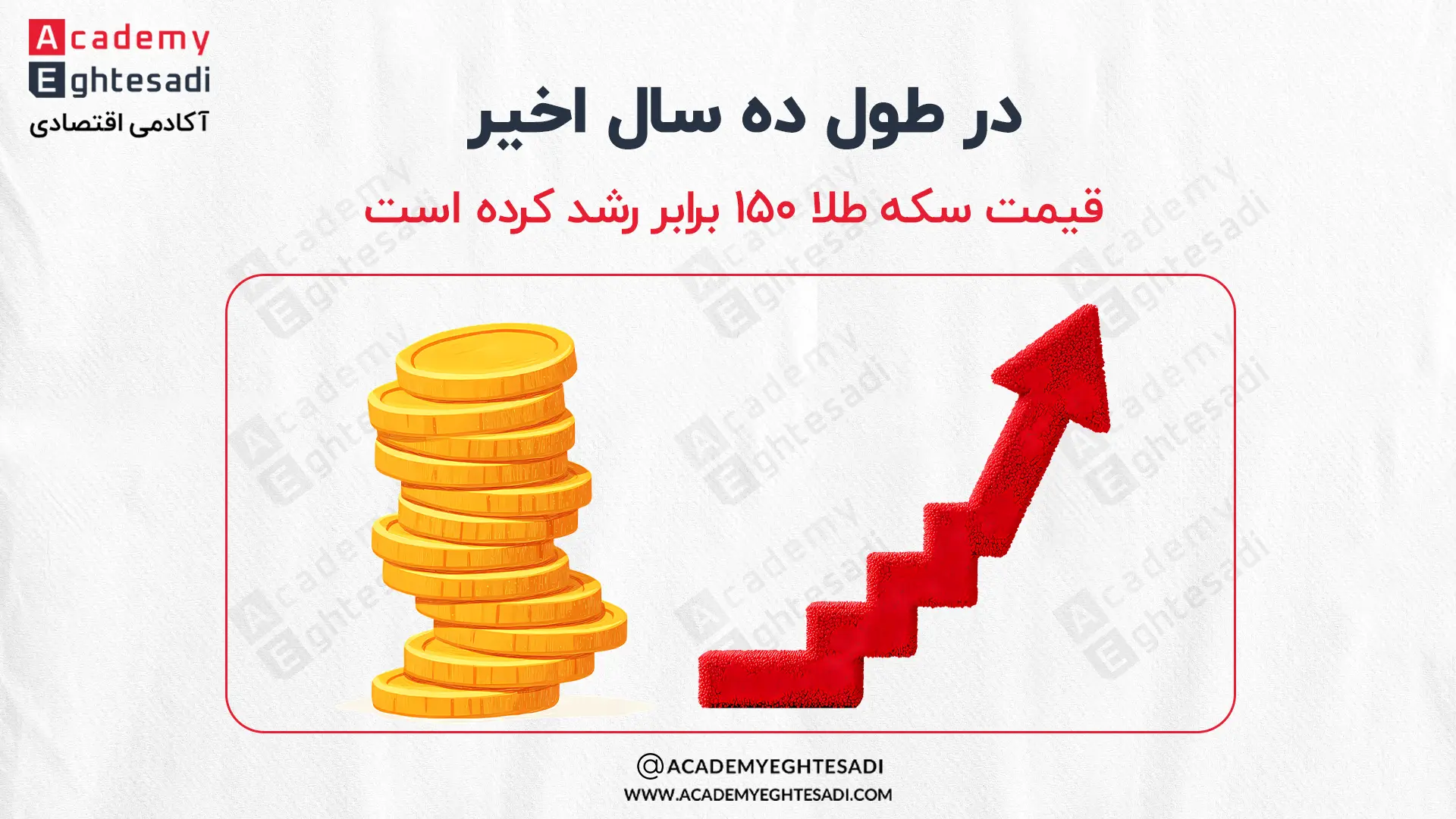 کاور مقاله بررسی رشد قیمت سکه طلا که نشان می‌دهد در طول ده سال اخیر قیمت سکه ۱۵۰ برابر رشد کرده است.