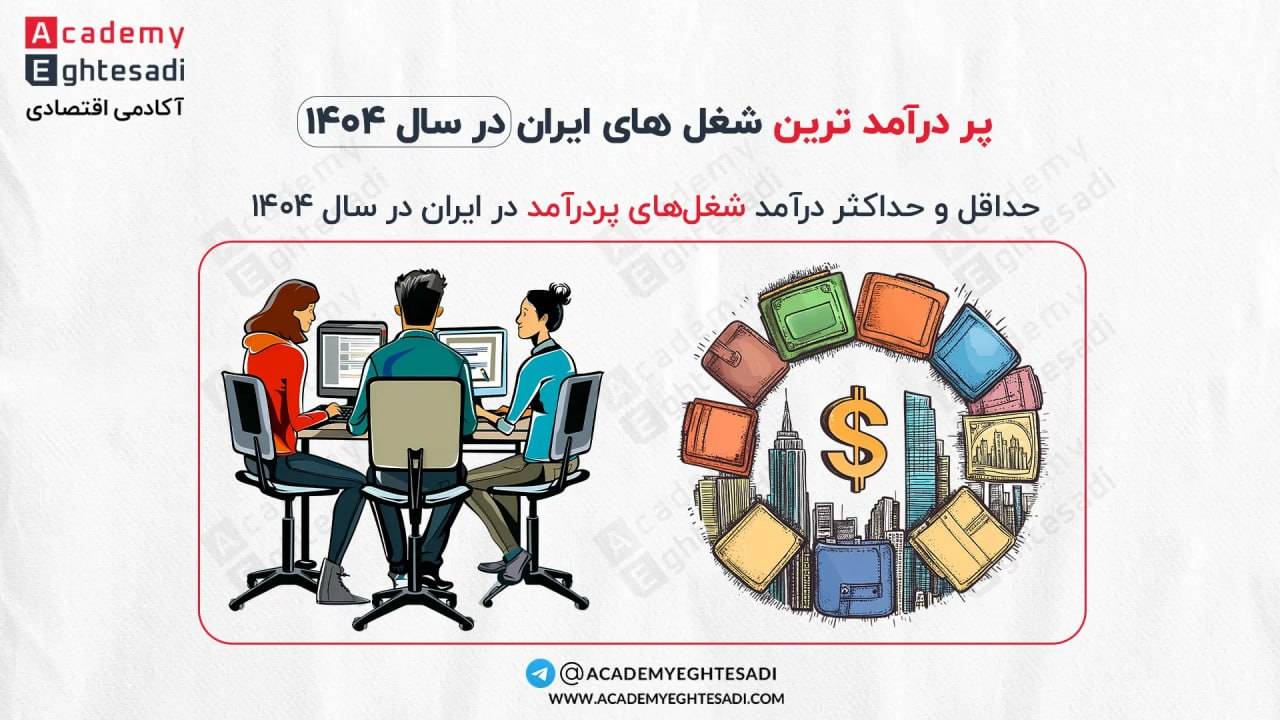 کاور مقاله معرفی پر درآمد ترین شغل های ایران در سال ۱۴۰۴ شامل تحلیل حداقل و حداکثر درآمدها در اقتصاد تورمی.