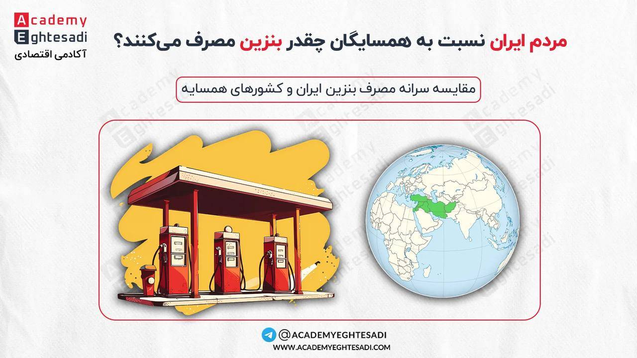 کاور مقاله گزارش تحلیلی مقایسه سرانه مصرف بنزین مردم ایران نسبت به کشورهای همسایه و خاورمیانه.